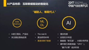 小眾AI產(chǎn)品的商業(yè)模式設計 精準定位與生態(tài)閉環(huán)