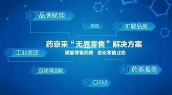 冰火兩重天 中國醫(yī)療AI獨角獸的上市之路與裁員寒冬